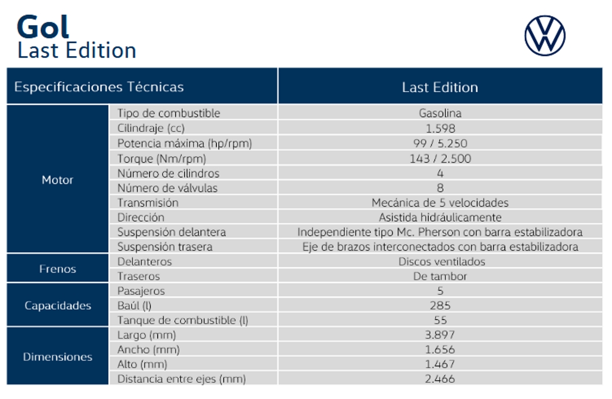 Ficha técnica do Gol Last Edition vendido na Colômbia.