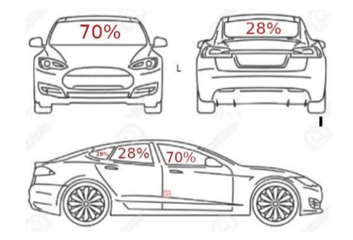 Ilustração mostra os limites de transparência do Insulfilm em cada vidro do carro.