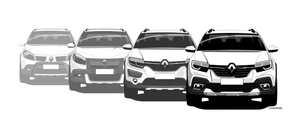 Evolução do Renault Sandero de frente.