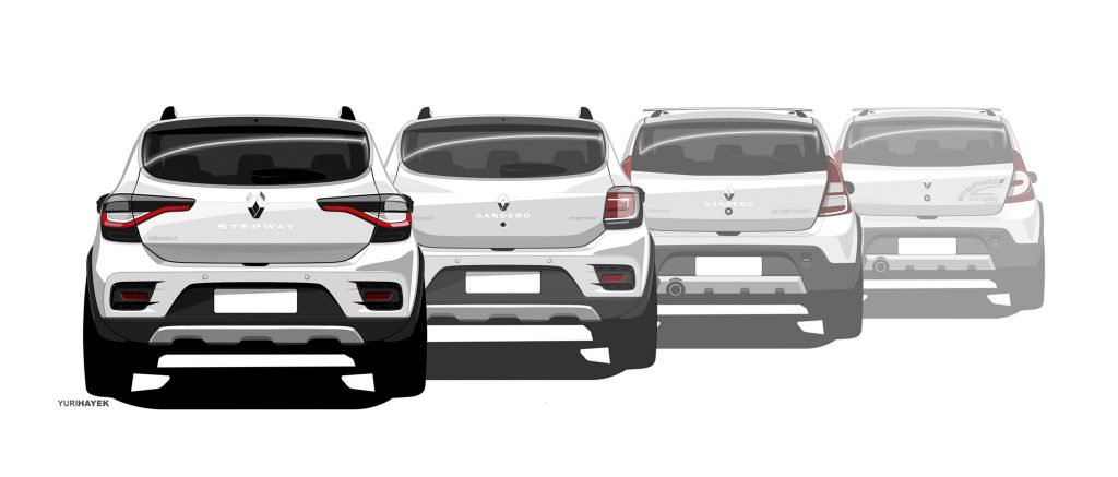 Evolução do Renault Sandero de traseira.